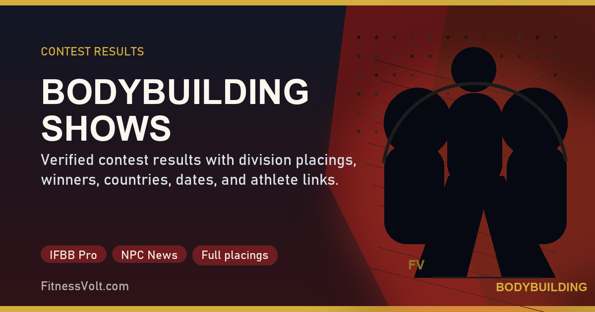 2026 Sur Pro Cup Argentina Live Updates & Results - Fitness Volt thumbnail