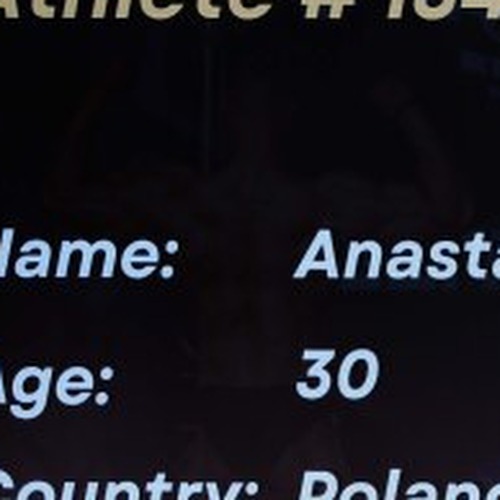 Anastasiia Hanzha profile photo