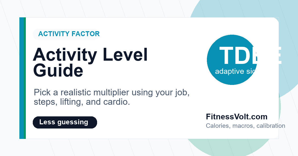 TDEE Activity Level Guide: Choose the Right Multiplier | FitnessVolt