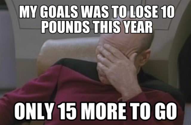 weight_loss_goals