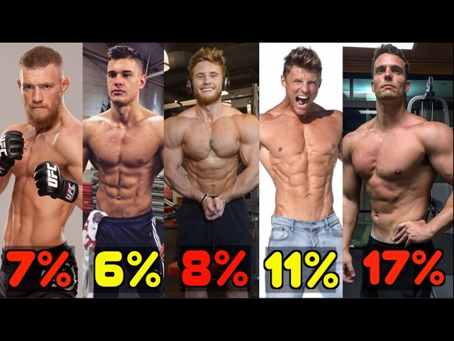 WATCH: The Real Body Fat Percentage Examples – Fitness Volt