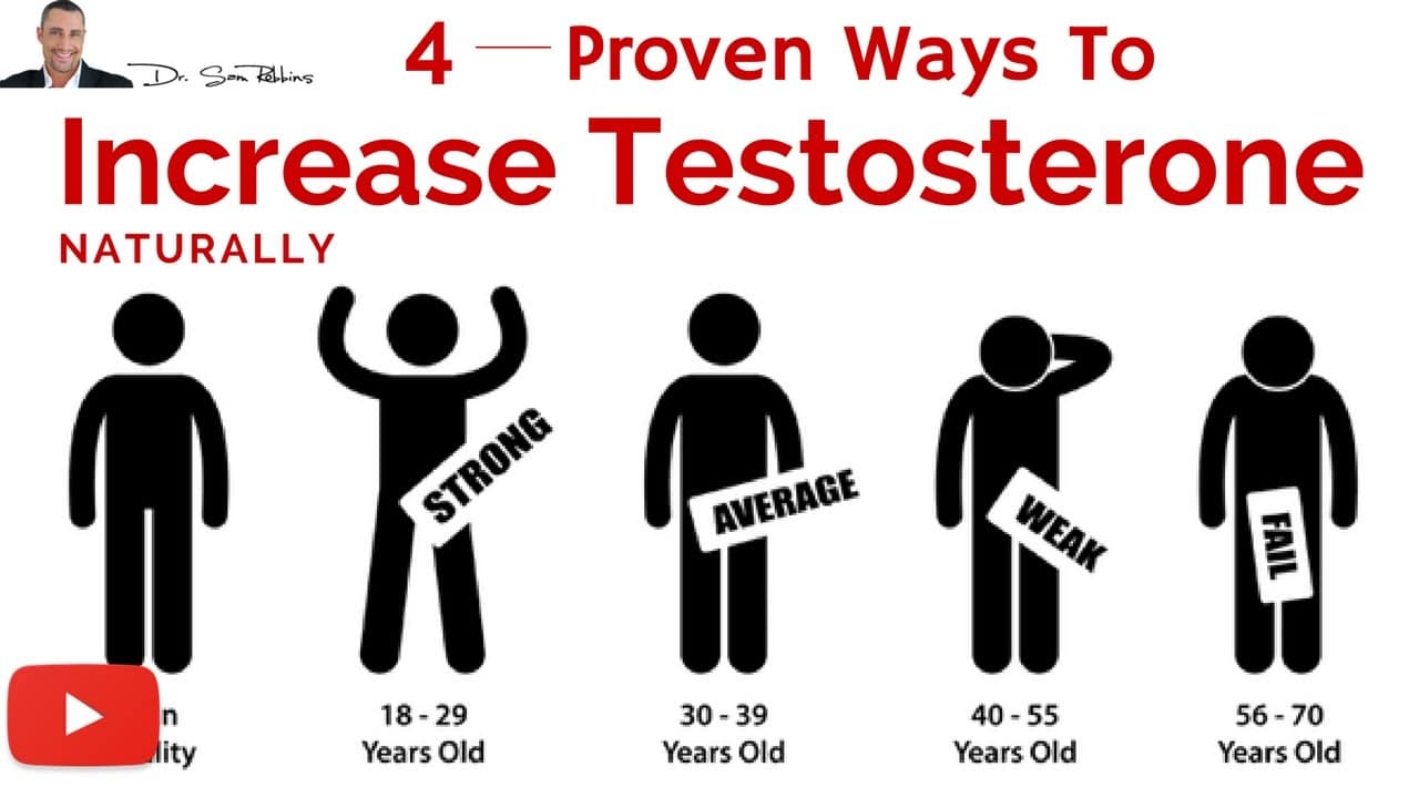 watch-4-natural-proven-ways-to-increasing-your-testosterone-levels