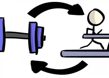 Cardio or Weights First