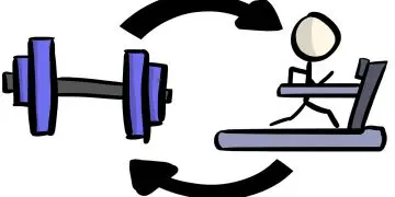 Cardio or Weights First