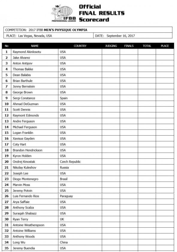 2017 Olympia: Official Competitor Lists – Fitness Volt