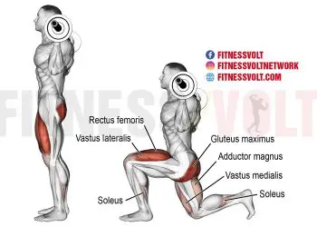 Transform Your Legs: Master the Barbell Lunge for Strength