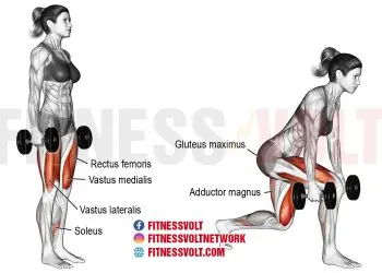 Dumbbell Forward Lunge: Target Your Legs and Core Effectively!