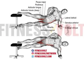 Side Plank Hip Adduction: Strengthen Your Glutes and Core