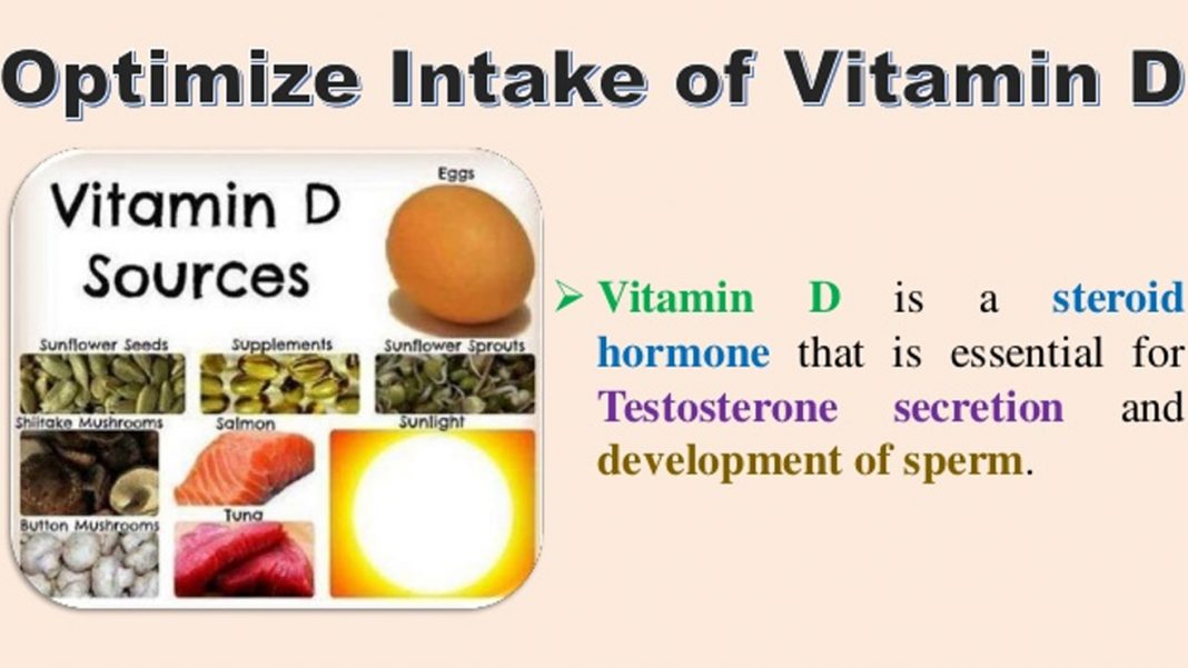 7 Ways To Boost Your Testosterone Naturally Fitness Volt