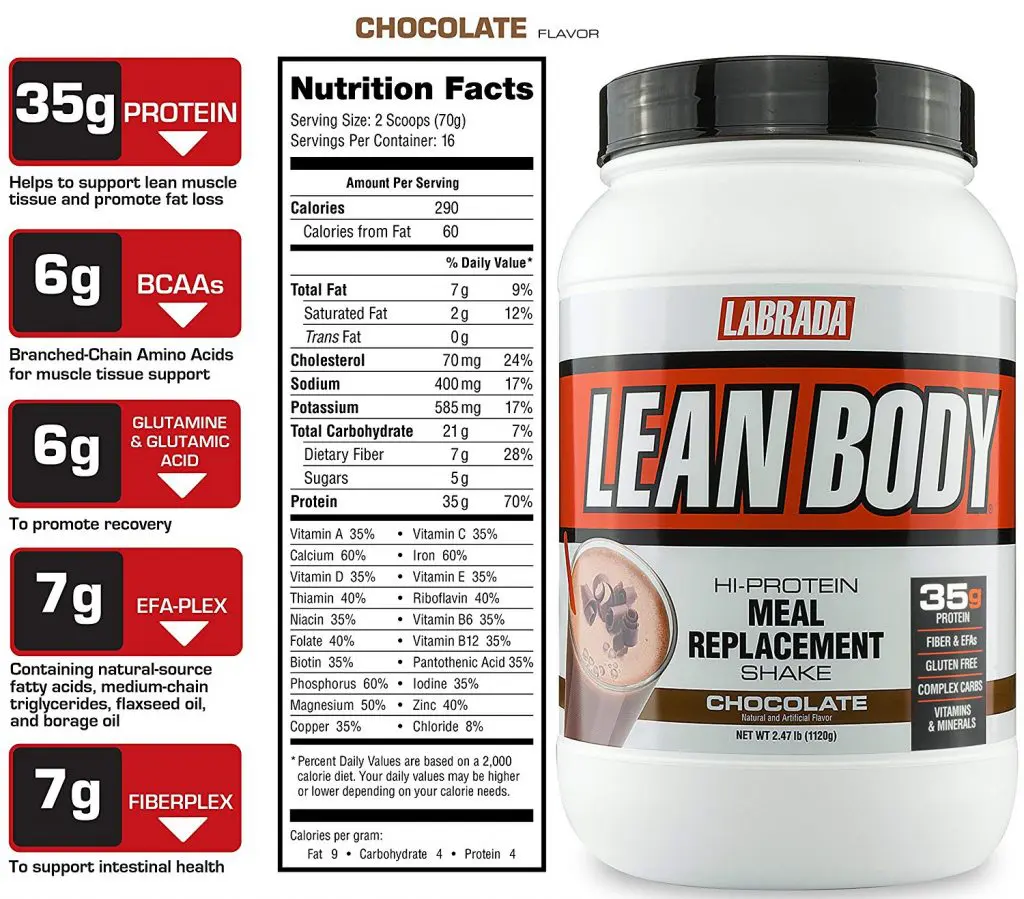 Labrada Lean Body Nutrition and Ingredients