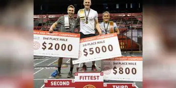 Asia Crossfit Championship