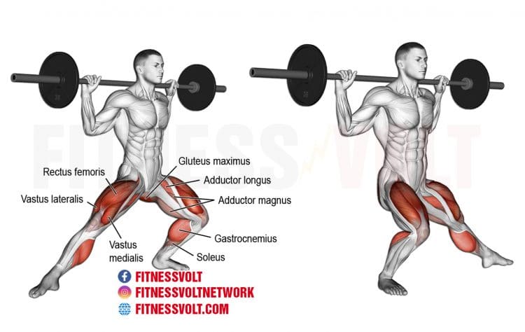 Barbell Side Lunge Legs Fitness Volt