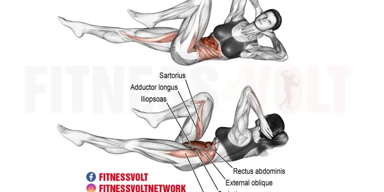 Bicycle Crunch: Target Your Abs and Strengthen Core Muscles