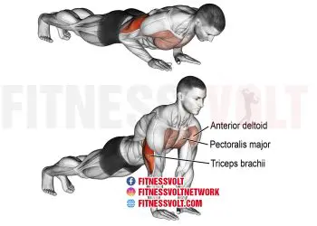 Close-Grip Push-Up: Target Triceps, Chest & Core Strength