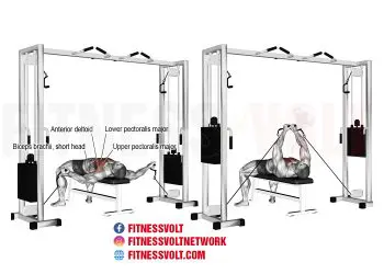 Lying Cable Fly: Target Your Chest and Shoulders Effectively