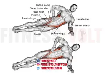 Sculpt Strong Hips: Lying Side Hip Raise for Core & Glutes