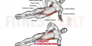 Sculpt Strong Hips: Lying Side Hip Raise for Core & Glutes
