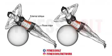 Strengthen Your Core with Stability Ball Side Bend Exercise
