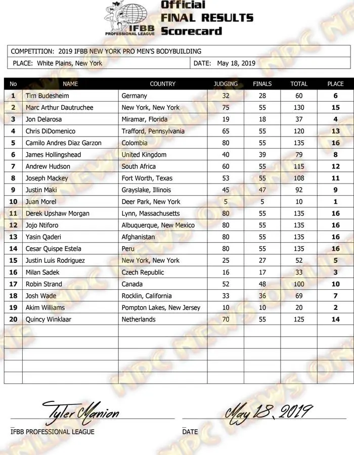 New York Pro Official Score Cards Open Bodybuilding