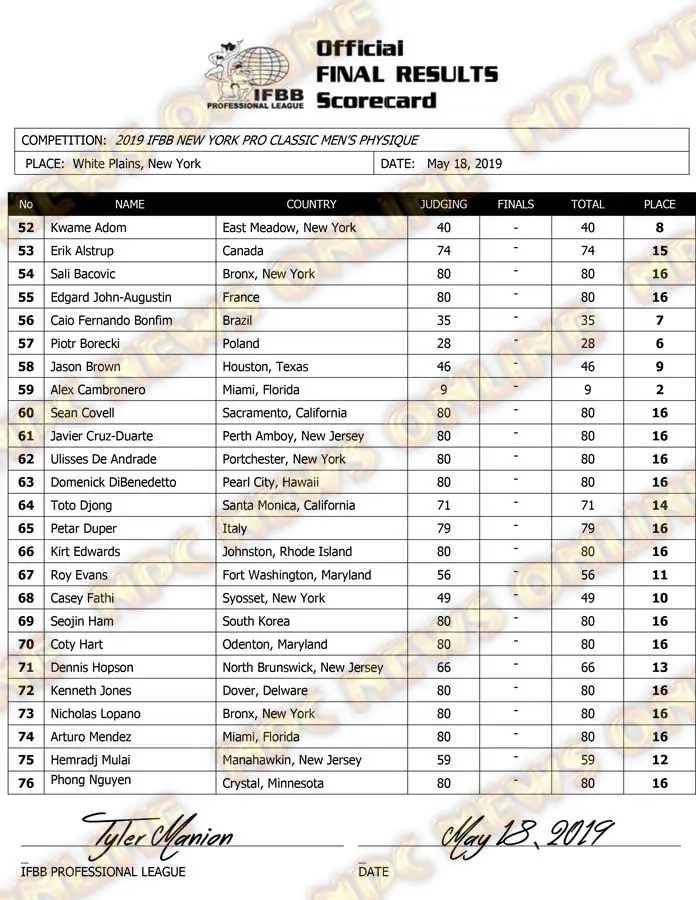 New York Pro Official Score Cards Classic Physique