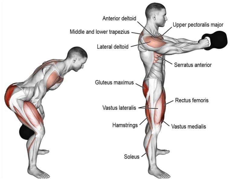 Kettlebell Swings Muscles Worked, HowTo, Benefits, and Alternatives