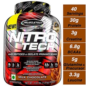 NitroTech Whey Protein Powder