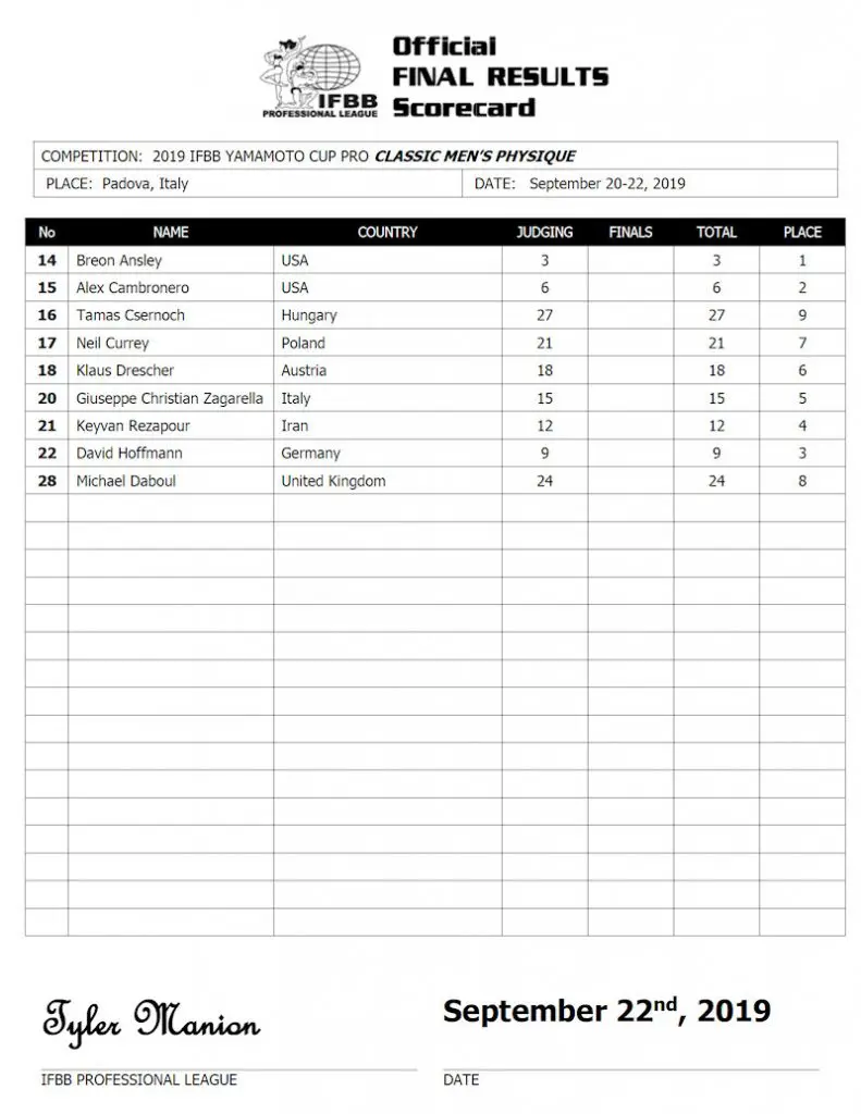 2019 Yamamoto Pro Cup Scorecards Classic Physique