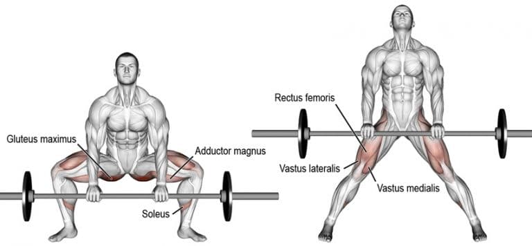 sumo-deadlift-guide-how-to-muscles-worked-benefits-and-variations