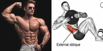 Russian Twists Exercise