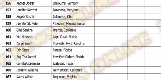 2020 Ifbb Tampa Pro Final Results 13