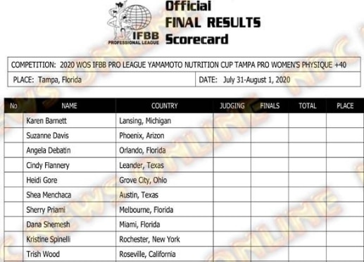 2020 Ifbb Tampa Final Results 16