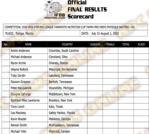 2020 Ifbb Tampa Final Results 7