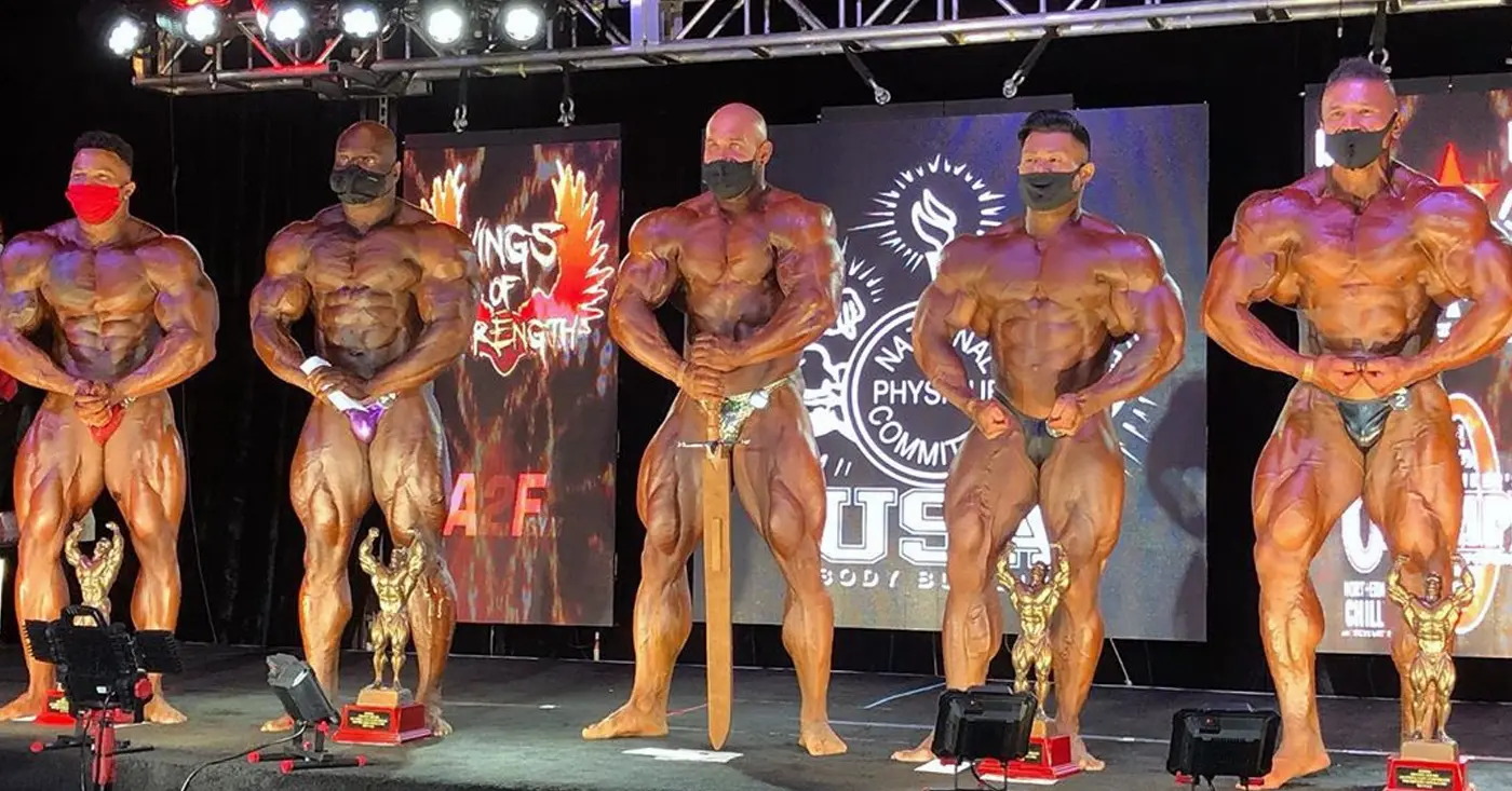 California Pro 2020 Results
