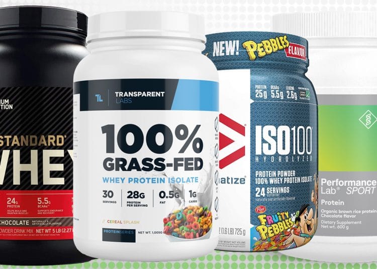 Protein Calculator — Daily Protein Intake Calculator Fitness Volt