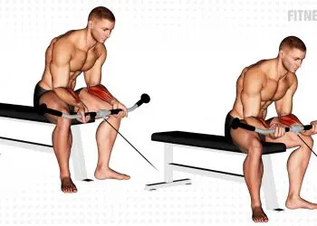 Cable Wrist Curl Exercise