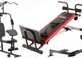 Best Compact Home Gym