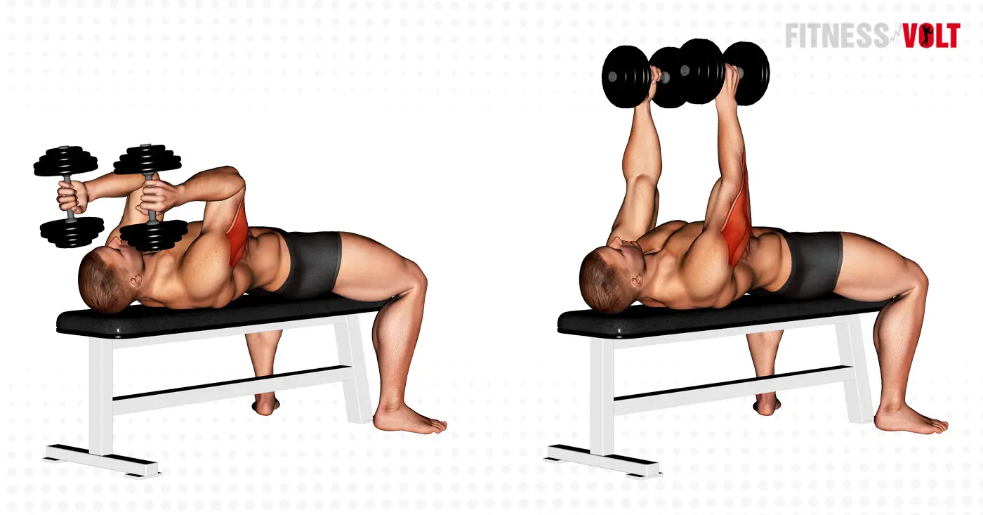 Dumbbell Lying Triceps Extension