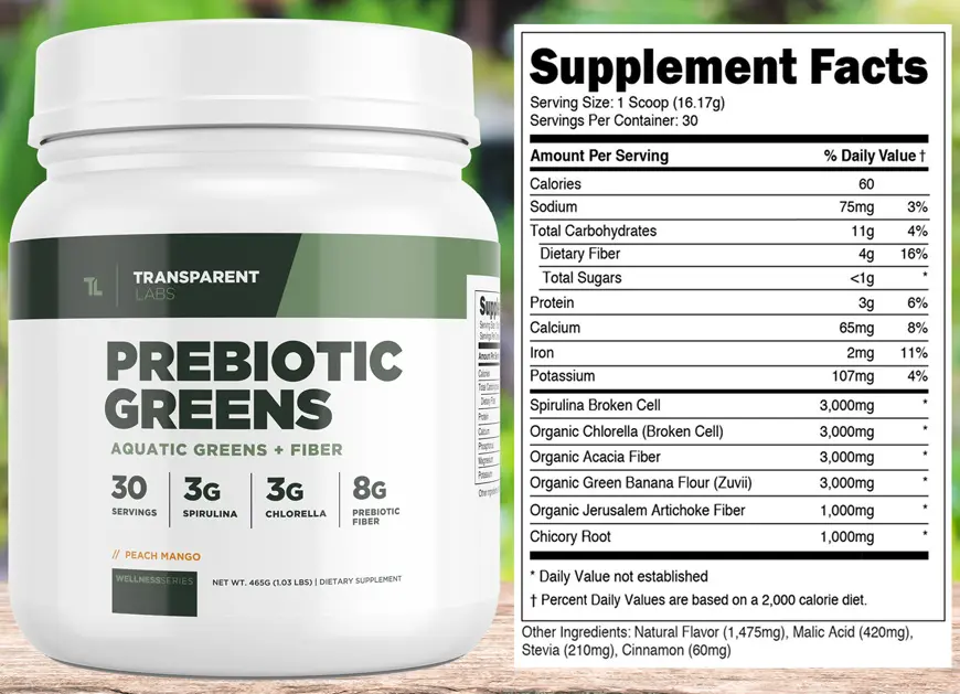 Prebiotic Greens Ingredients
