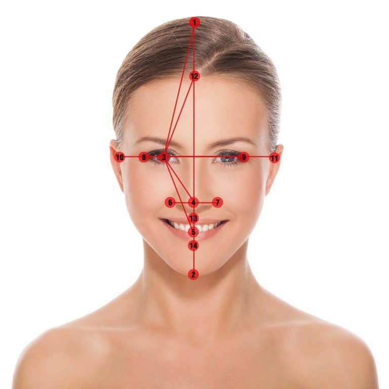 Golden Ratio Face: Find Golden Face Ratio – Fitness Volt