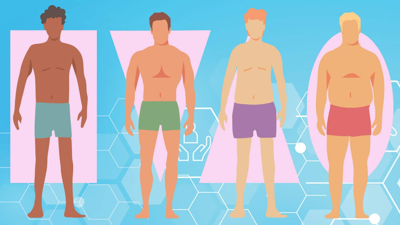 Body Type Quiz Find Your Body Type Endomorph Ectomorph Or Mesomorph 