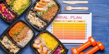 Weight Loss Target Date Calculator