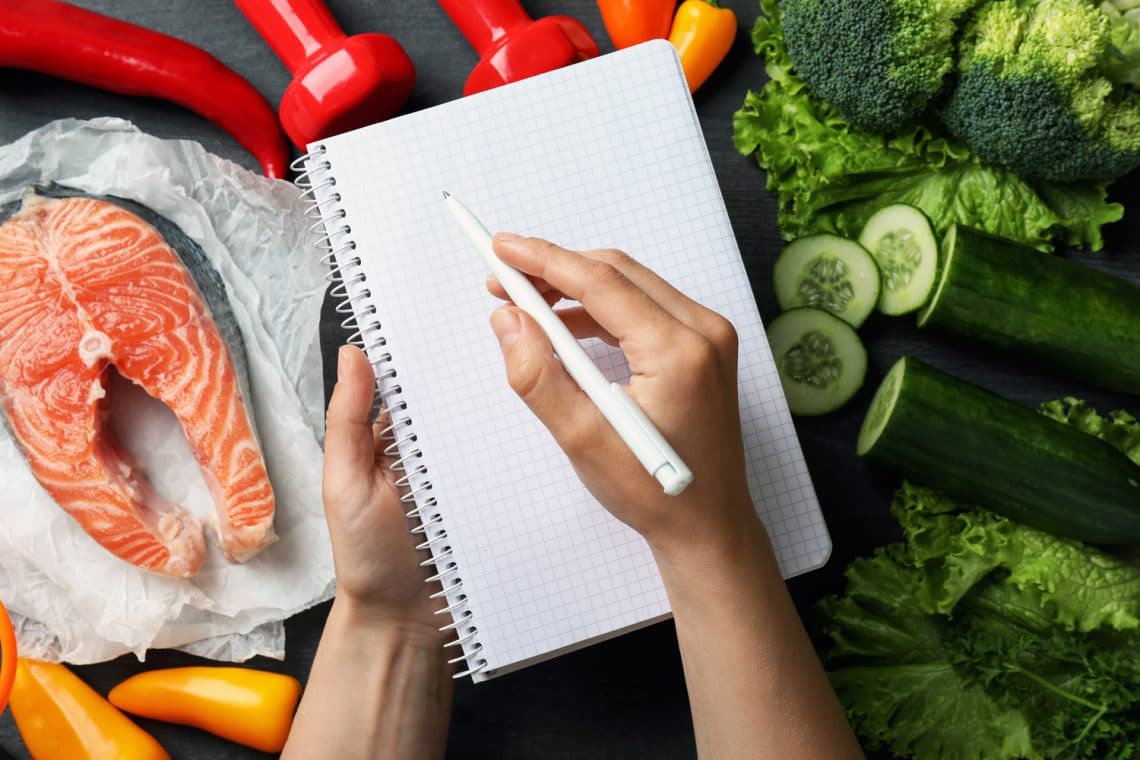 Weight Loss Target Date Calculator Fitness Volt