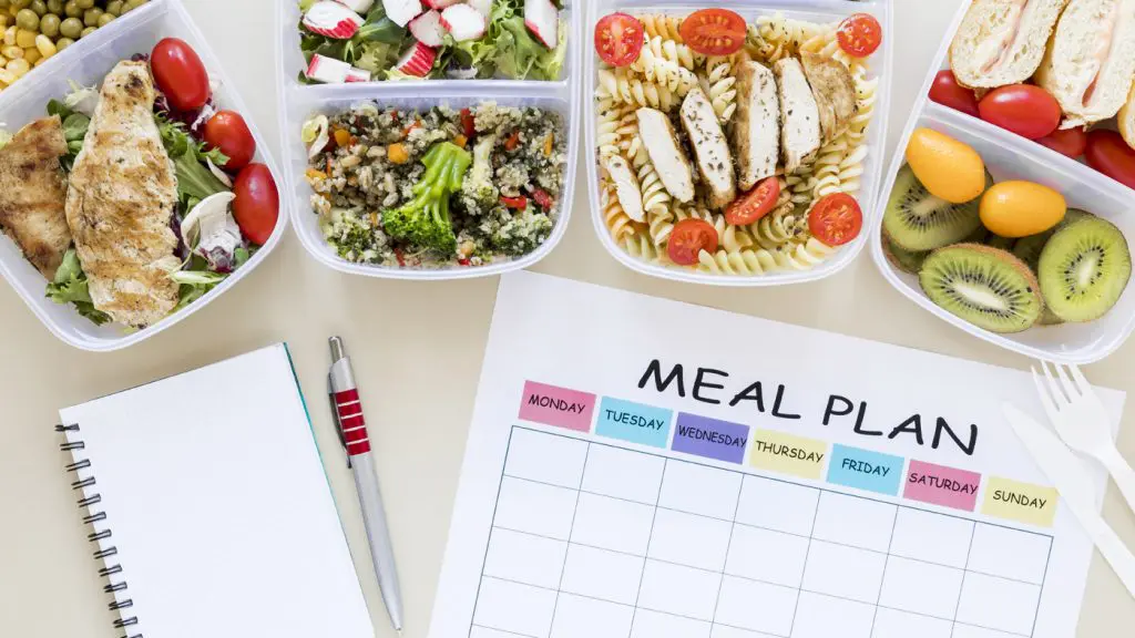 Find How Many Calories Per Meal