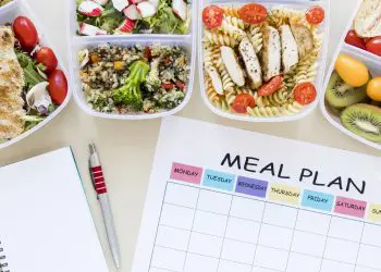 Find How Many Calories Per Meal