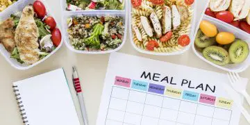 Find How Many Calories Per Meal