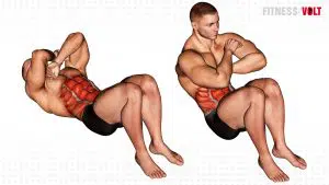 Janda Sit Up Exercise Guide