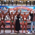 2021 Tampa Pro Results