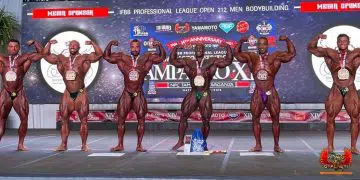 2021 Tampa Pro Results