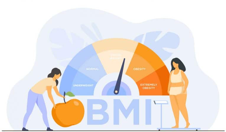 Reverse BMI Calculator – Fitness Volt