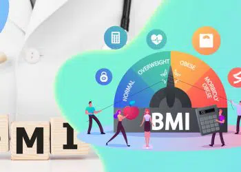 Body Mass Index Calculator